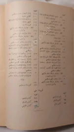 Sahih-i Buhari Muhtasarı - Tecrid-i Sarih Tercümesi